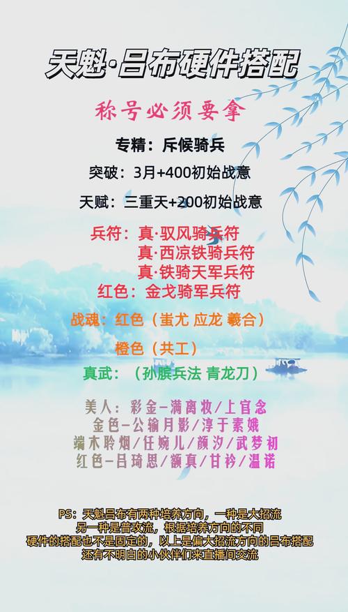 吕布传最强阵容怎么搭配？平民玩家也能逆袭！