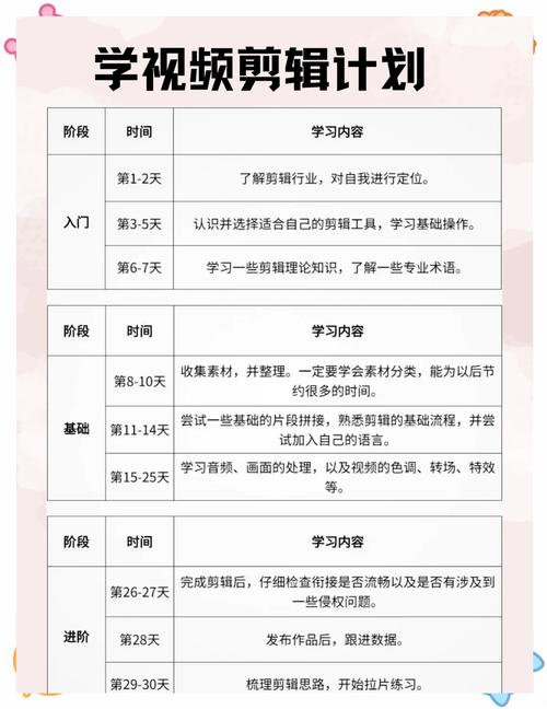 凉情辅助好用吗?新手快速上手指南!