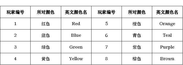 母上攻略3重制版绅士游戏攻略大全,快速通关秘籍!
