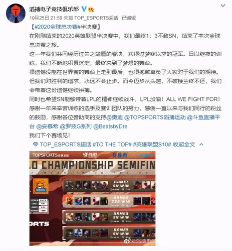 lols10各战队实力分析,谁能夺得最终冠军?