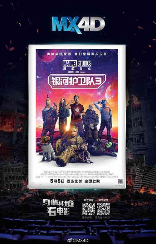 想看银河护卫队?这里有免费下载的靠谱链接!