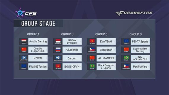 当年cfs2014世界总决赛，你还记得多少精彩瞬间？