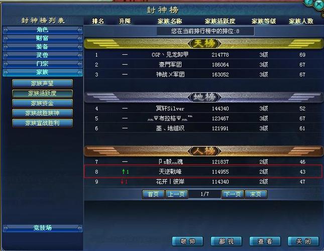 逆战黄金枪怎么升级?快速提升战力攻略分享!