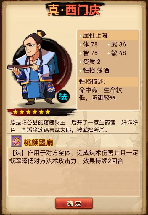 神医西门庆版本大全:你想看的这里都有!