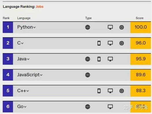 人工学园攻略秘籍:快速上手少走弯路!