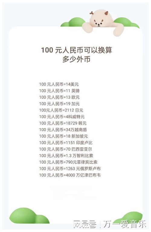 39980日元等于多少钱?多种货币换算看这里!