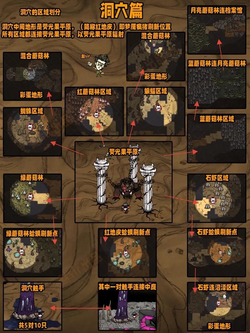 H版饥荒杨过游戏在哪下?老玩家分享下载攻略!