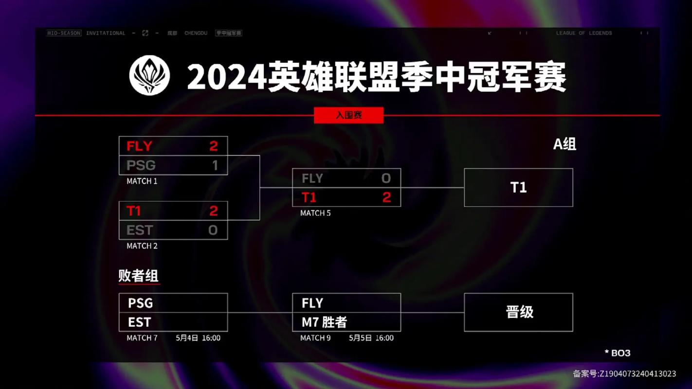 季中杯赛制怎么玩?参赛队伍和赛程安排详解!