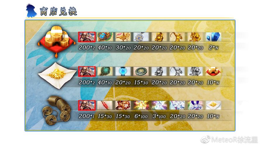 fgo明治维新材料去哪刷?速刷路线图文详解!