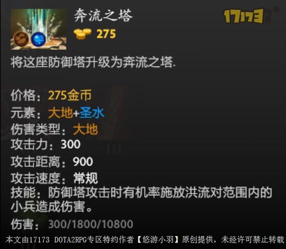 element td太难了?掌握这些技巧让你轻松通关!