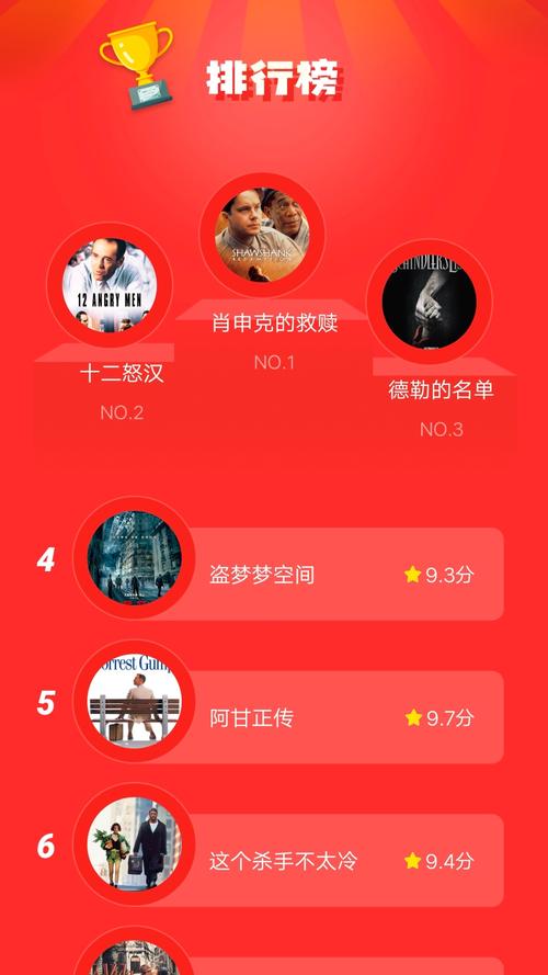 88影视下载安全吗?这份指南教你如何避坑!