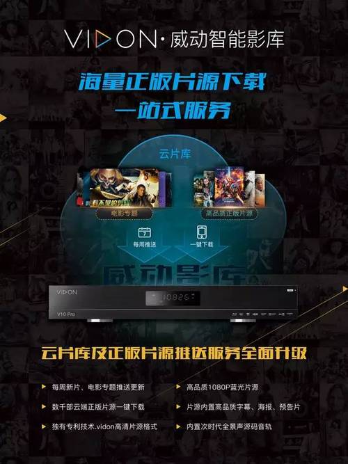 再次回来V0.7在哪下载?最新版本下载教程来了!