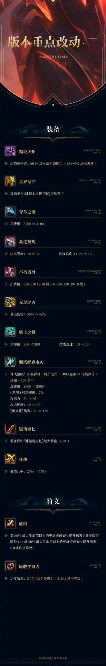 今天lol维护到几点结束?最新消息实时更新中!