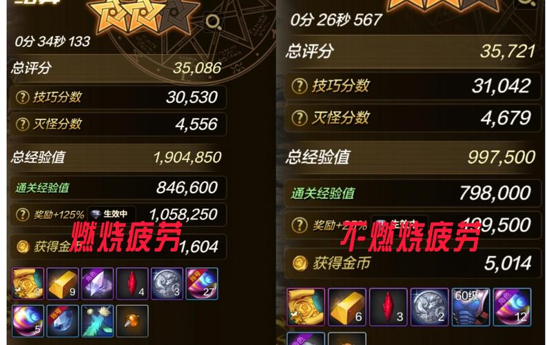 阿拉德周报在哪看?DNF勇士每周必看攻略!