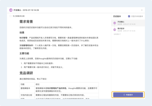 重建版本大全：哪个版本好用？帮你一次性搞清楚！