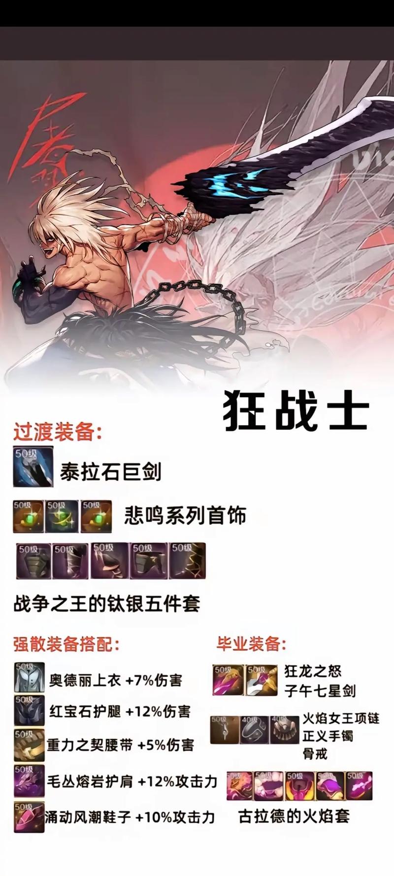 地下城与勇士怎么玩最省钱？平民玩家必看攻略！