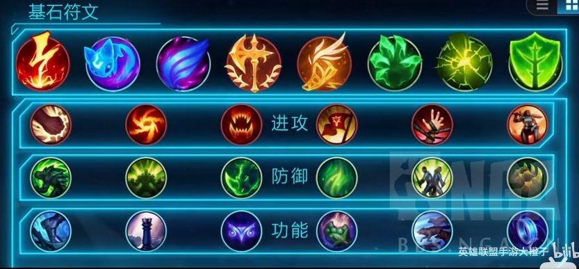 lol飞机符文天赋怎么点?这套搭配让你输出爆炸!