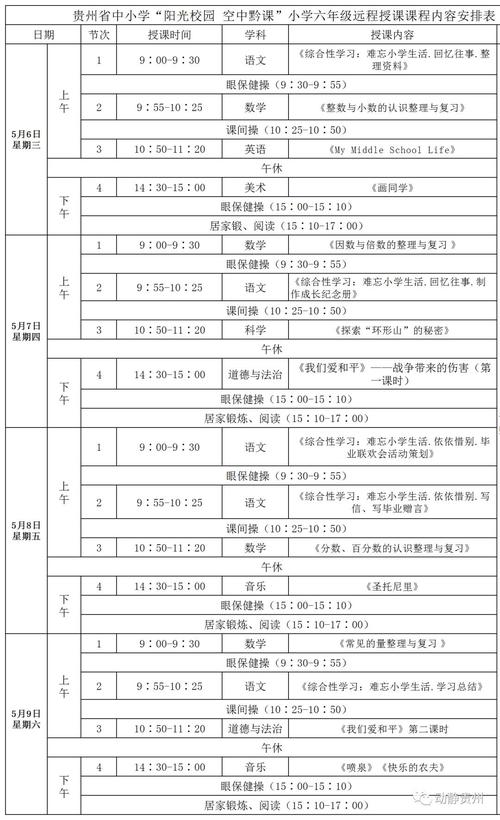 动静贵州阳光校园空中黔课卡顿怎么办?解决办法看这里!