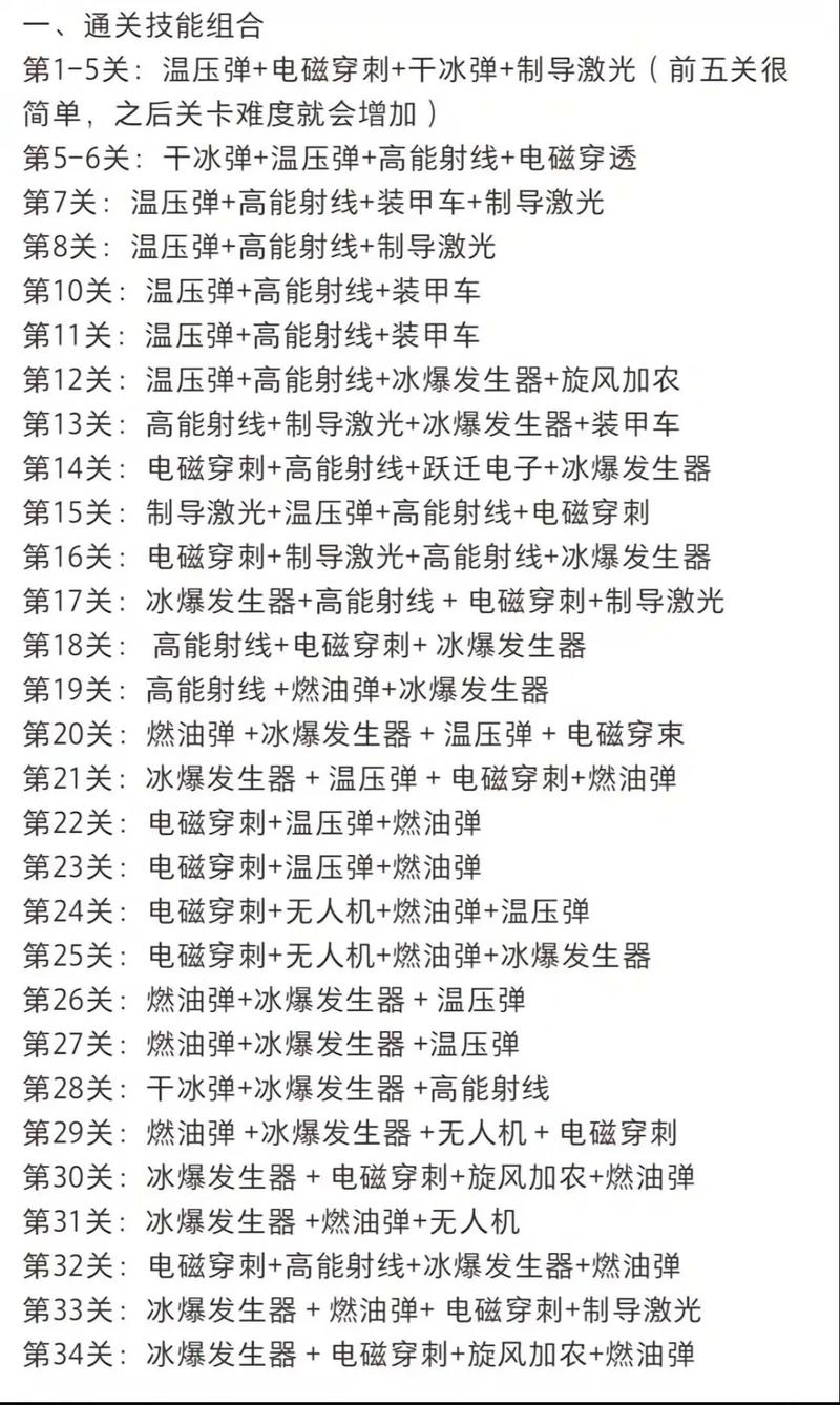 僵尸枪手2秘籍有哪些?这几个能帮你轻松通关!