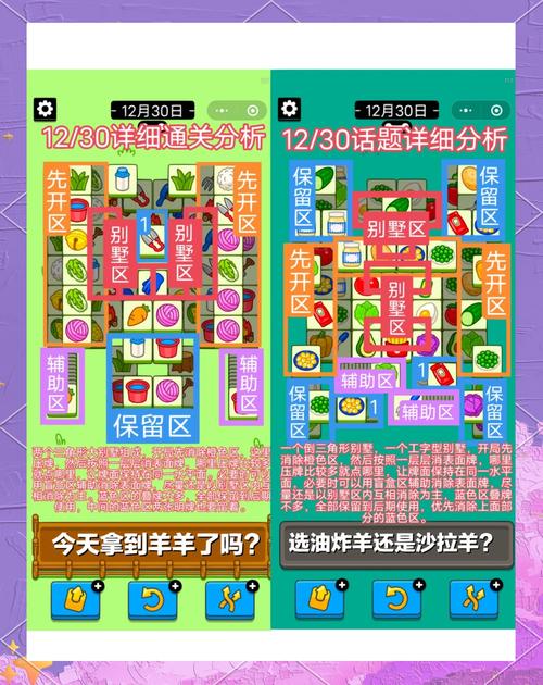 羊了个羊太难玩？这份攻略让你快速上手变大神！