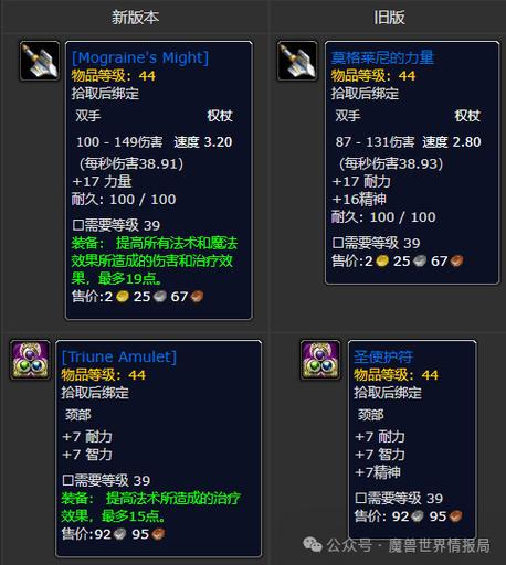 诺亚传说boss爆什么好东西?装备材料掉落大全!