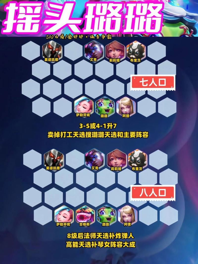 金铲铲之战霓虹之夜最强阵容攻略,看完你也是大神!