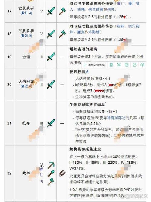 奇迹世界装备大全，属性及获取方法详解！