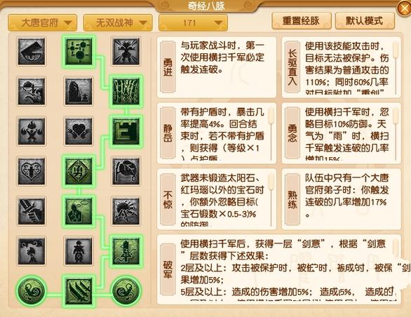 大唐官府奇经八脉怎么加点?新手一看就懂的攻略!