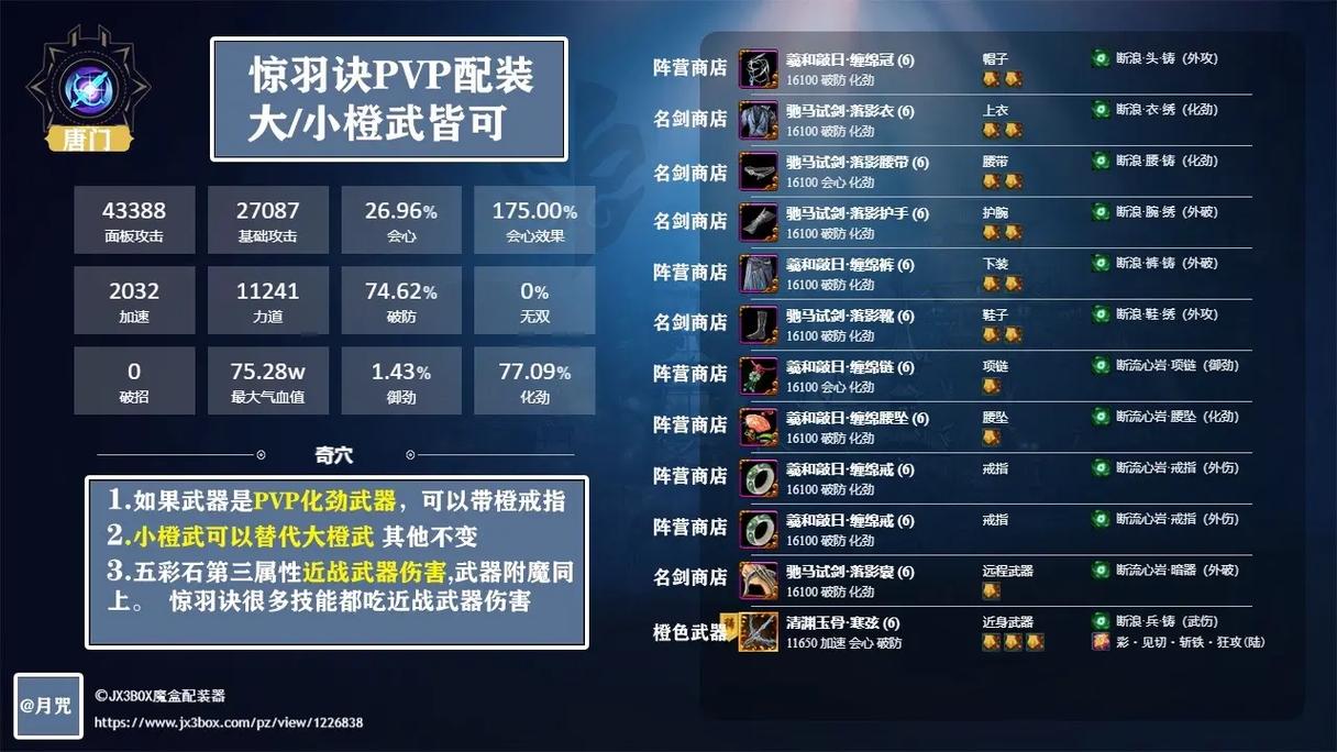 剑网3天策PVE输出高吗?副本实战手法教学!