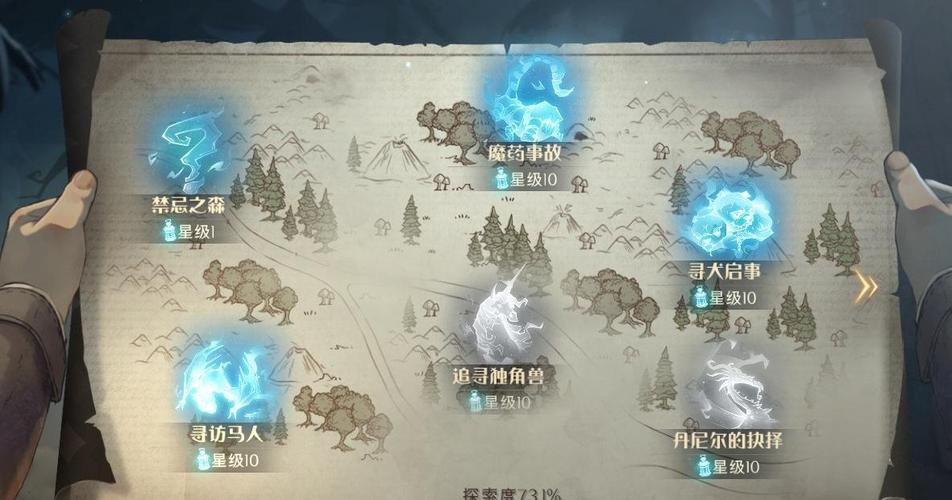 想去在禁林边缘玩,这份超详细攻略快收好!