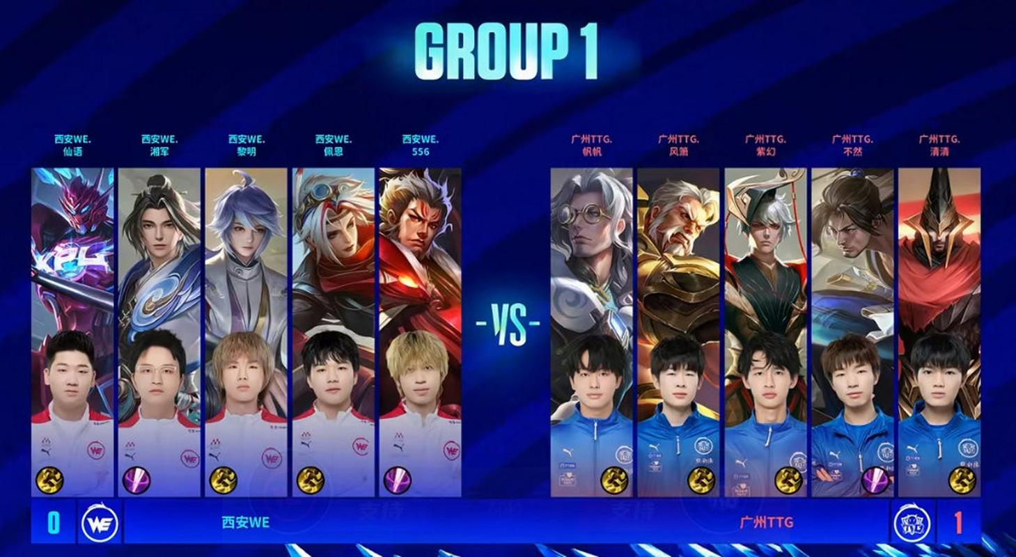 we冠军赛直播在哪看?这几个平台不容错过!