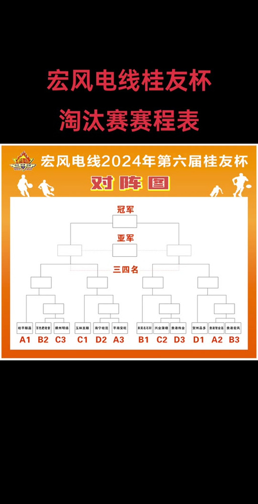 季中杯赛制怎么玩?参赛队伍和赛程安排详解!