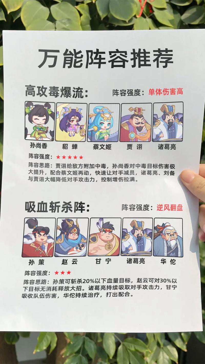 三国乱世武将怎么搭配?超强阵容推荐!