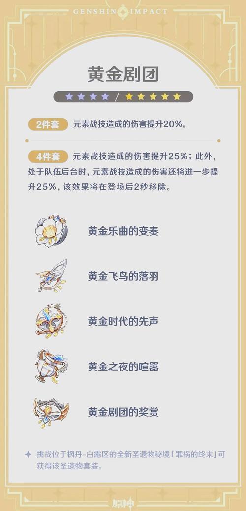 真风神圣遗物怎么选？这套搭配让你输出爆炸！