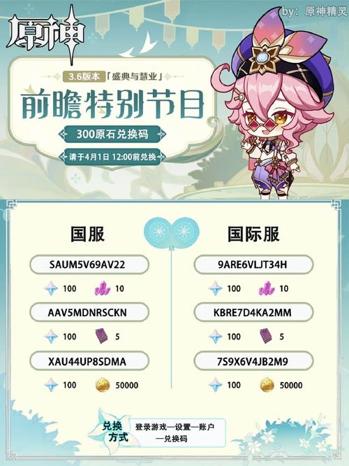原神3.6前瞻直播时间别错过!福利兑换码等你拿!