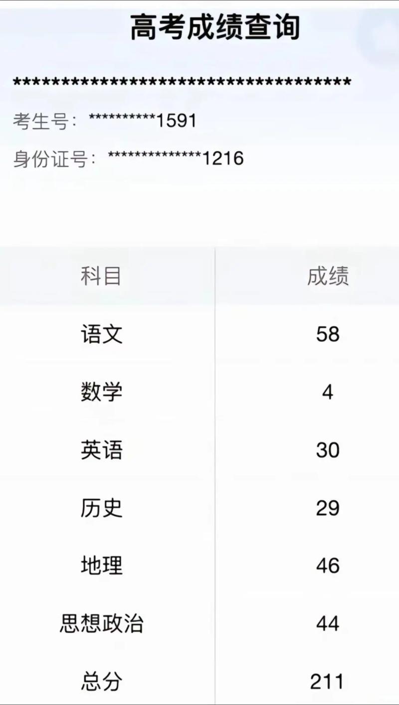 好分数查询成绩准不准?用过的家长都这么说!