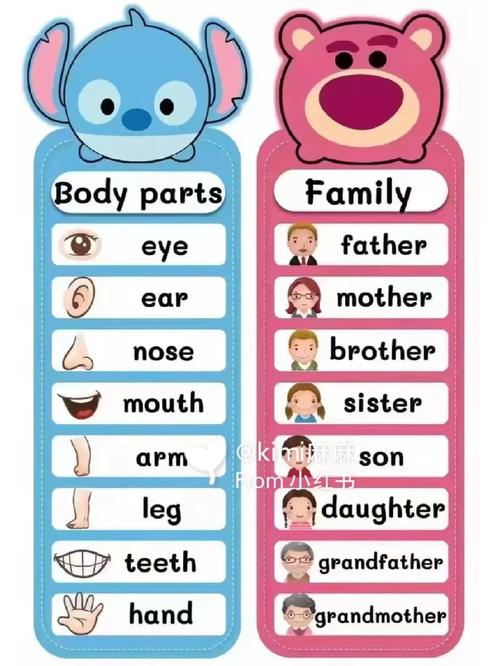 家庭生活Family Faring在哪下载？手把手教你快速搞定！