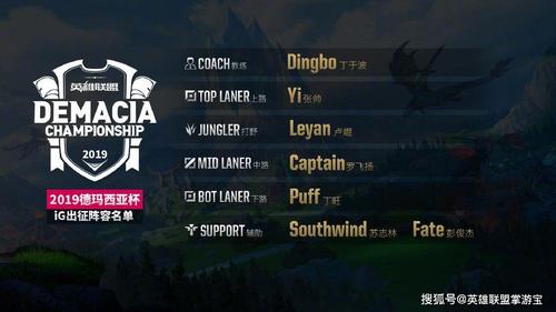 ig战队队员国籍揭秘,选手都来自哪些国家?