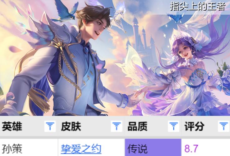 孙策大乔520限定皮肤特效值不值?看完再决定!