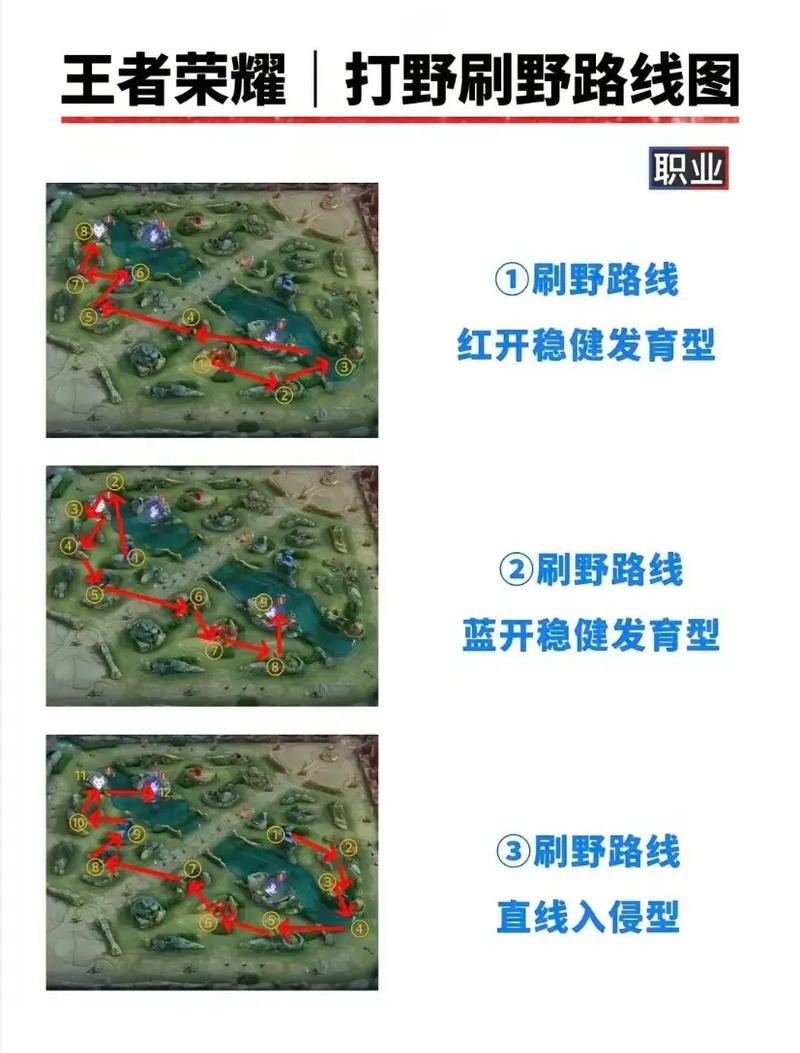 想玩好龙女打野?学会这几条路线就够了!