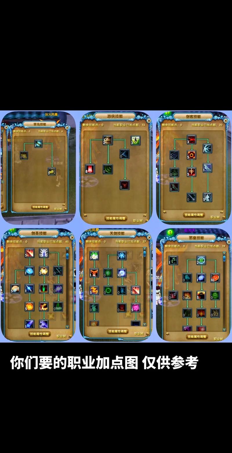 武林外传涅盘流程详解,新手一看就会的保姆级攻略!