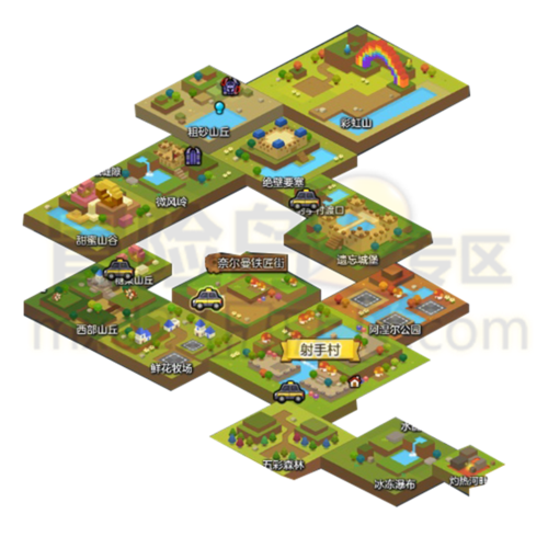 冒险岛2黄金宝箱怎么开?手把手教你开出好东西!