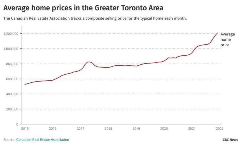 洞悉如何下载太慢?试试这几个方法,速度翻倍!