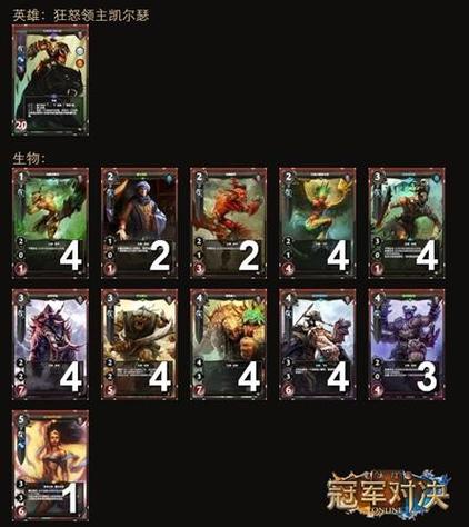 魔法门:冠军对决兑换码,最新礼包码免费领取!