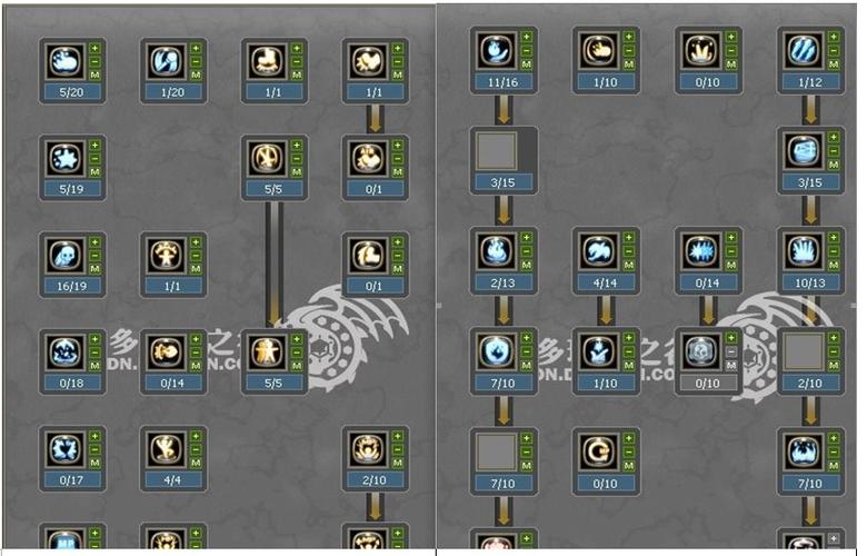 龙之谷各职业怎么加点?龙之谷天赋模拟器来解答!