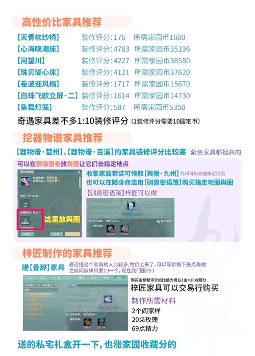 家园2秘籍大全来啦!新手老手都看过来!