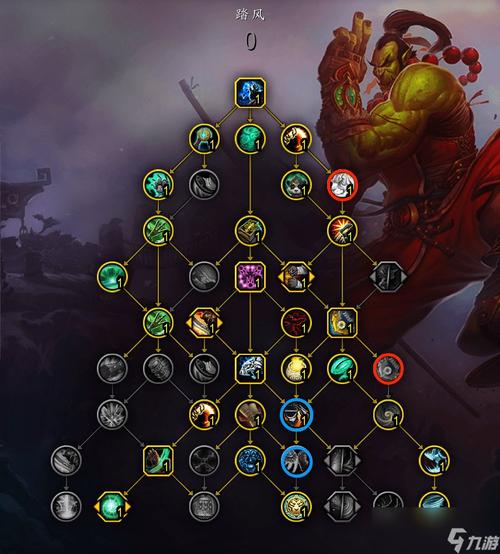 wow8.0新手入门指南,这些技巧让你少走弯路!