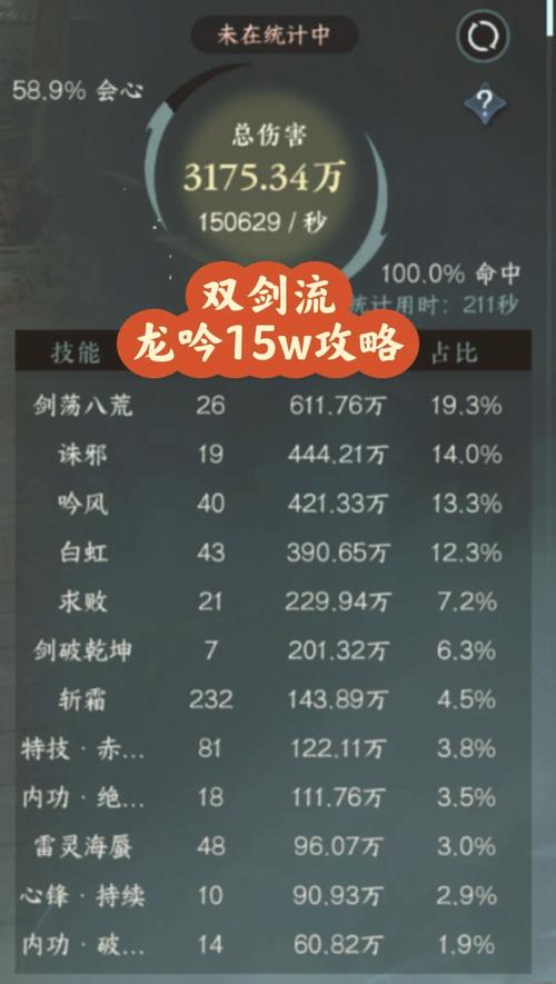 哪里有仙剑双剑传说攻略?这份攻略请你收好!