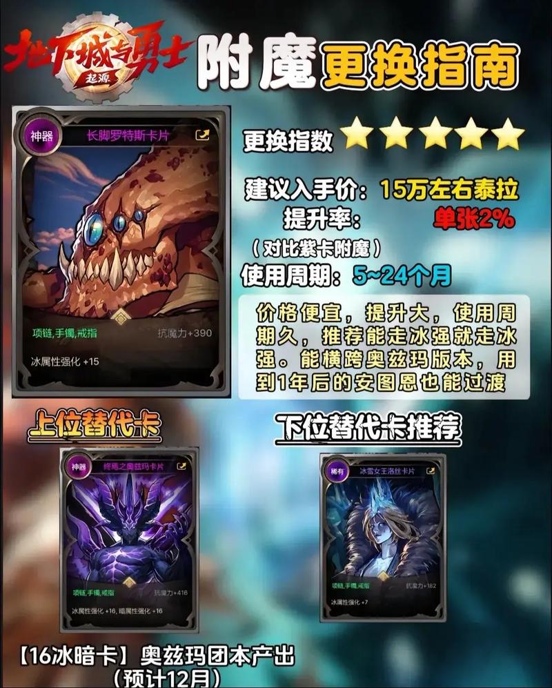 dnf粉卡片有什么用?这些强力附魔你必须知道!