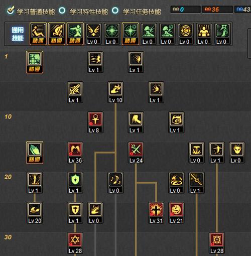 地下城强袭者技能系统:如何打造最强角色
